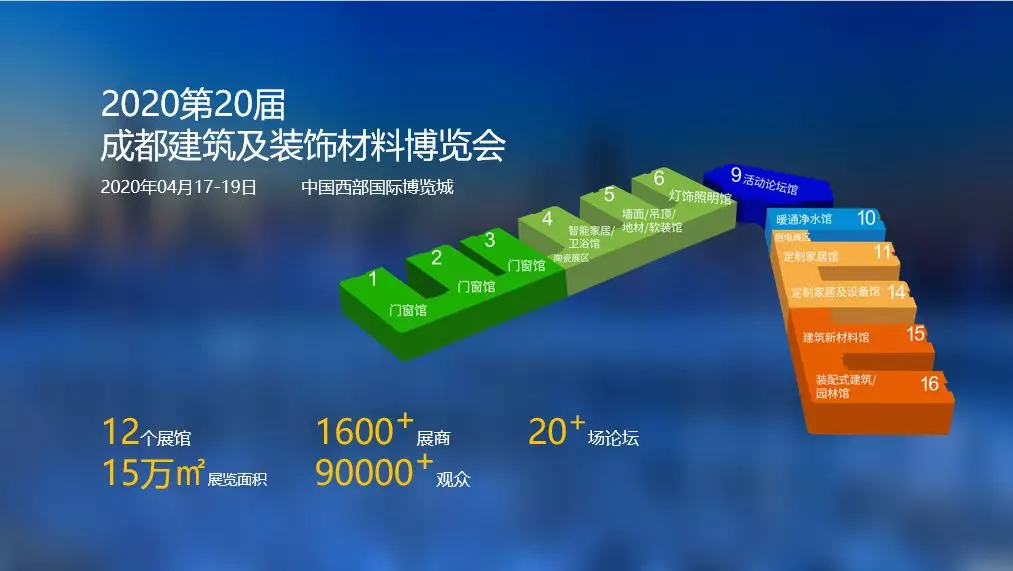 2019 Chengdu Construction Expo Post-Exhibition Report Stand at a new height and look to the future, (圖18)